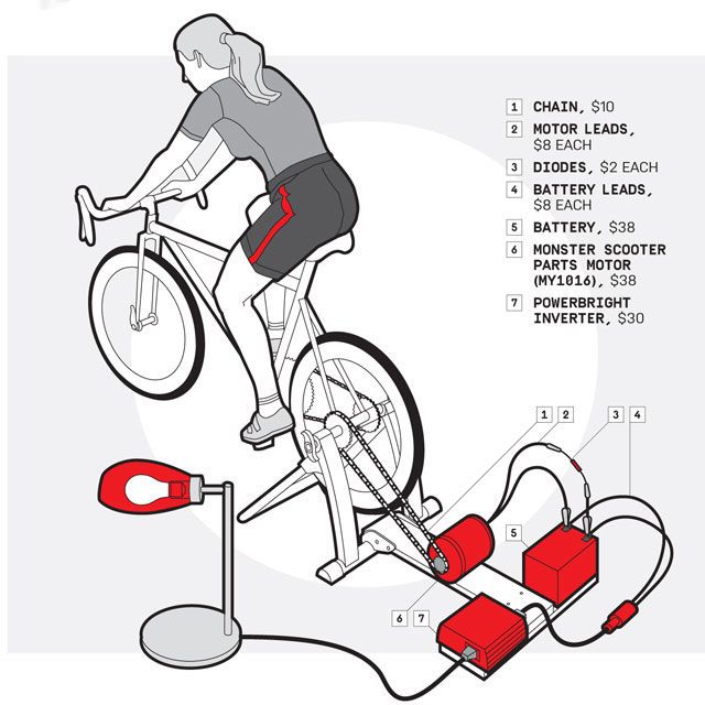 turning your bike into a stationary bike