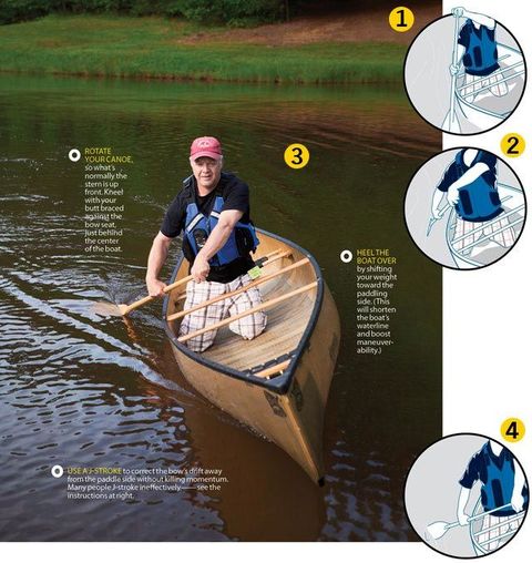 Rowing It Alone: How to Paddle a Canoe Solo