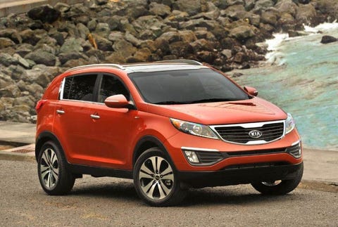 Best Gas Mileage Suvs Fuel Economy For Image