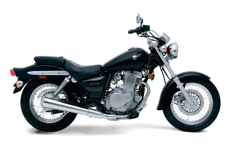 Guide to 250cc Motorcycles - Motorcycle Beginners Guide