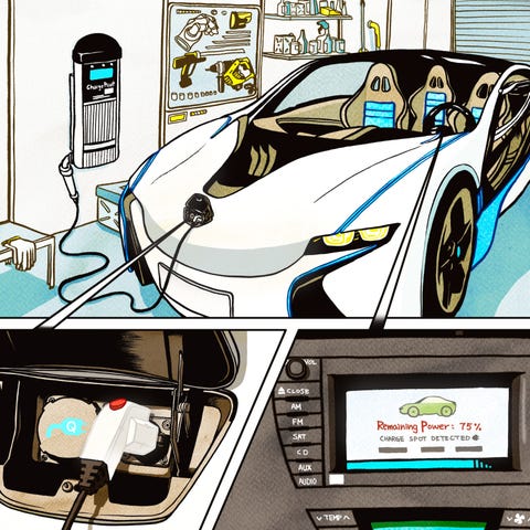 The Future Of Electric Cars 2020 Plug In Car Test Drive An Electric Car Test Drive In 2020