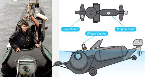 diy submarine how to build a submarine