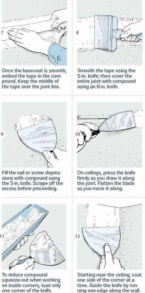 How To Finish Drywall 18 Steps To Smooth Joints