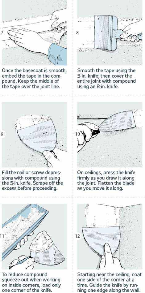 How To Finish Drywall 18 Steps Smooth Joints Image