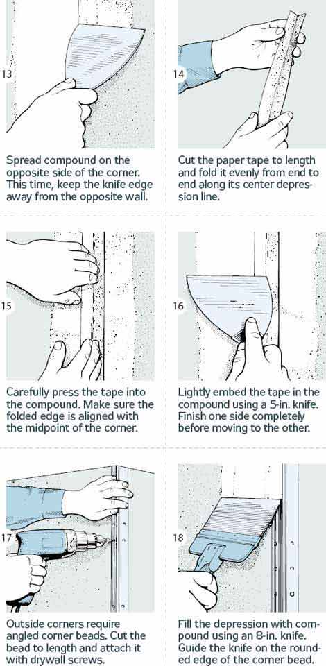 How To Finish Drywall 18 Steps Smooth Joints Image