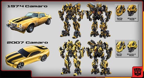 Transformers The Best Special Effects Ever