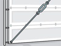 Rollup Dilemna rollup dilemna
