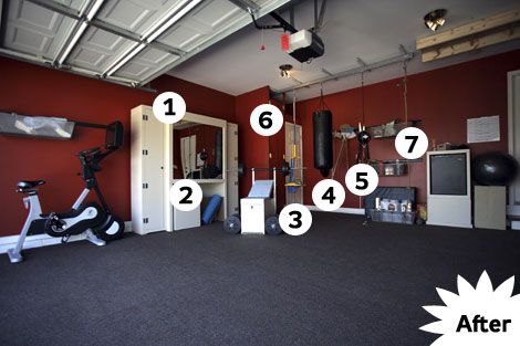 How To Turn Your Garage Into A Gym