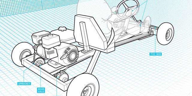 how-to-build-a-go-kart-easily-best-go-kart-plans-steps