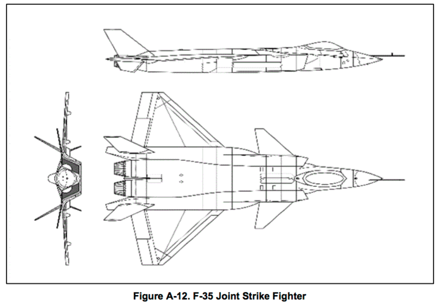 The U.S. Army's Aircraft Recognition Guide Is Riddled With Errors