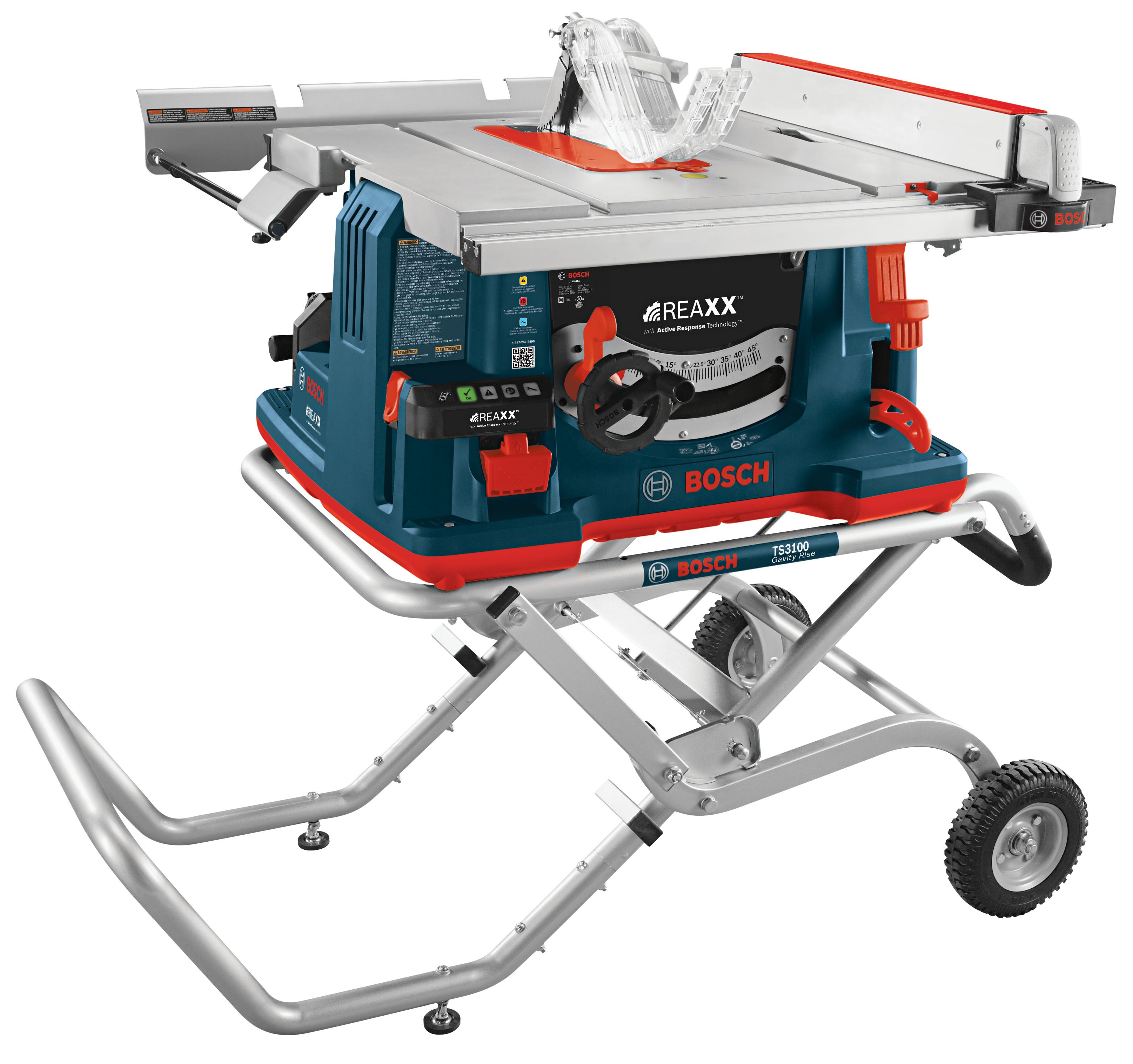 We're Much Closer to SawStop-Like Table Saw Regulations – Update