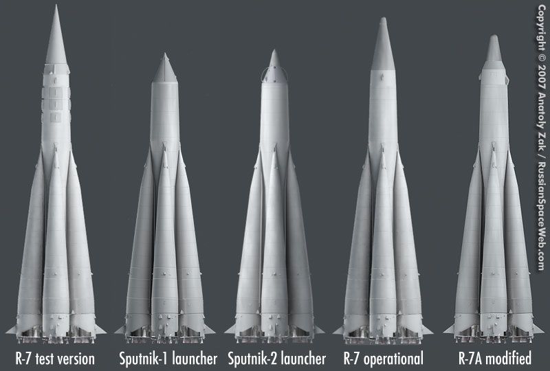 R7 family of launchers and ICBMs