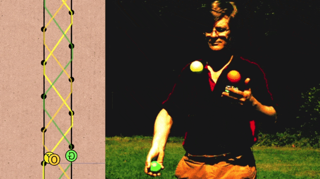 The Complex Math Behind Juggling The Complex Math Behind Juggling