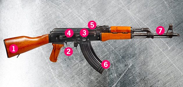 AK-47 Airsoft Guns Firearm AK-74 Rifle, ak 47, aK47, assault Rifle