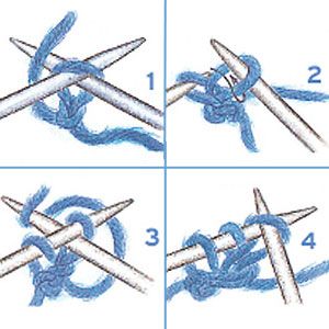 How to knit for beginners step by step slowly