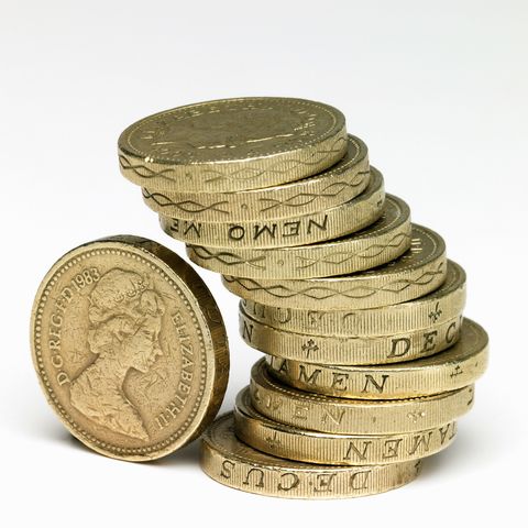 Old One Pound Coins