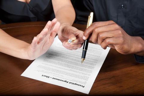 prenuptial agreement divorce