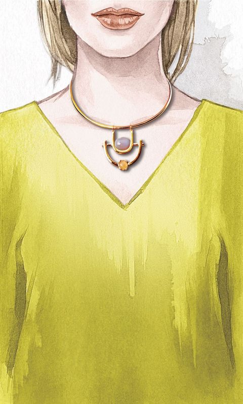 Necklace guide