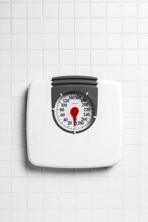 Body confidence tips Body confidence tips