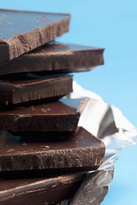 dark chocolate anti-aging foods for women