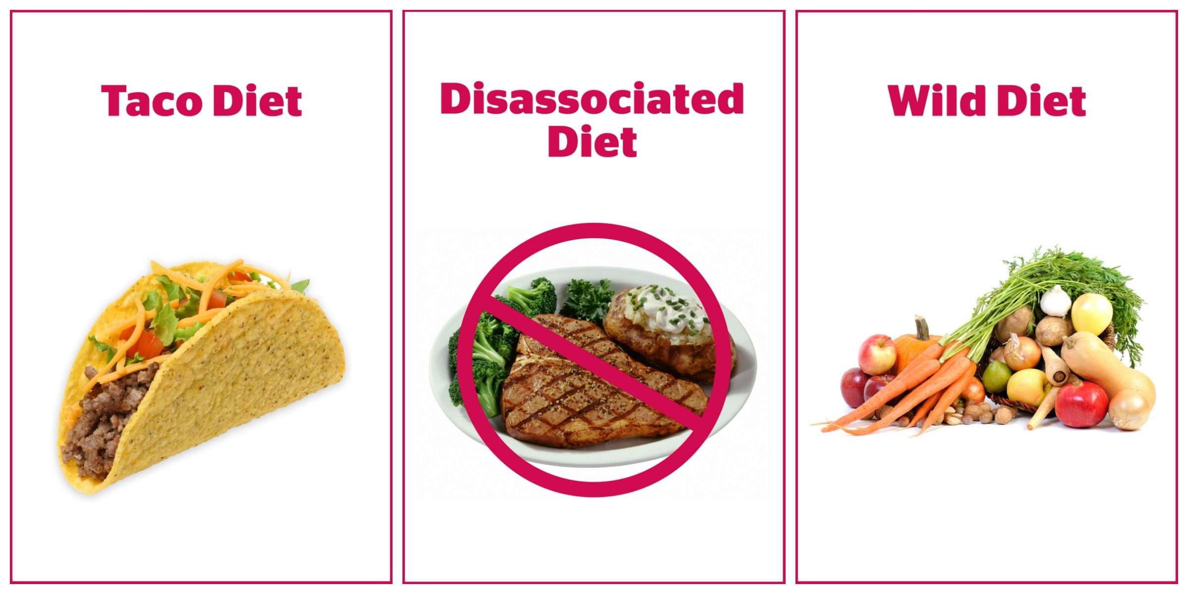 strict diet to lose weight