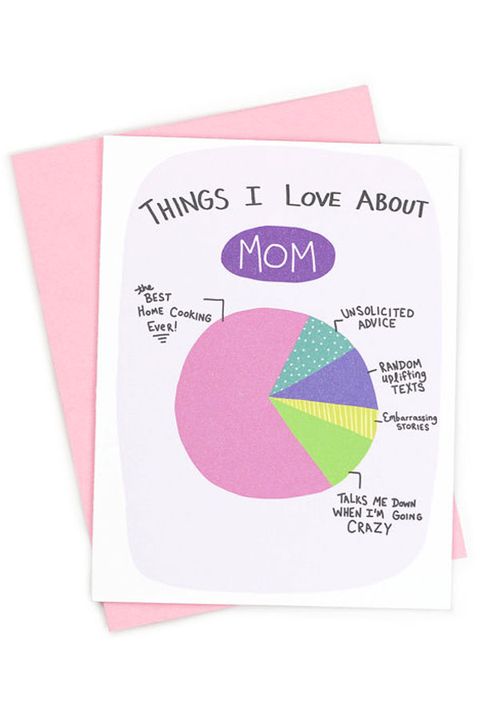 37 Funny Mother S Day Cards That Will Make Mom Laugh Best Mother S Day Cards 2018