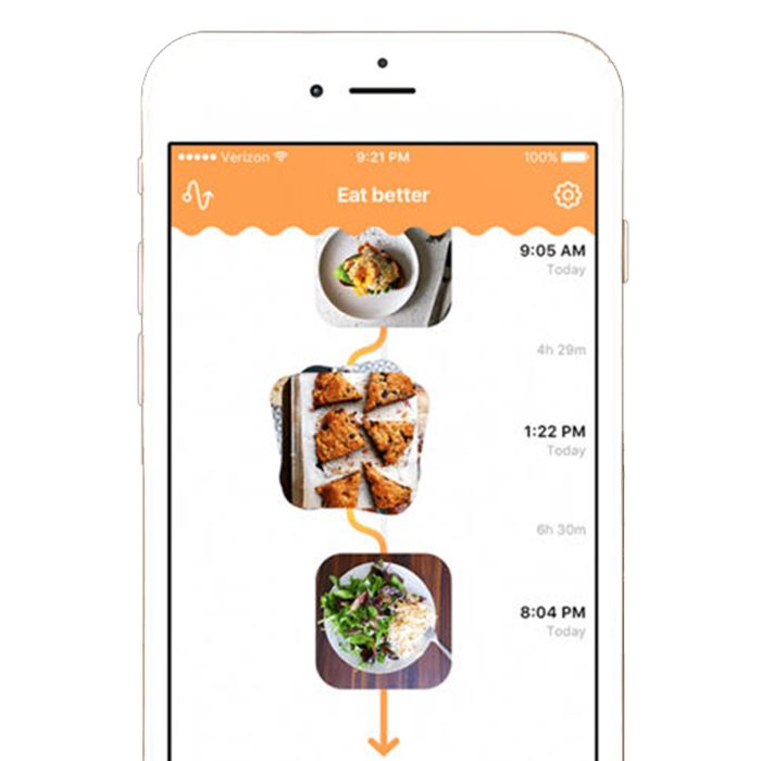 best food tracking app best food tracking app
