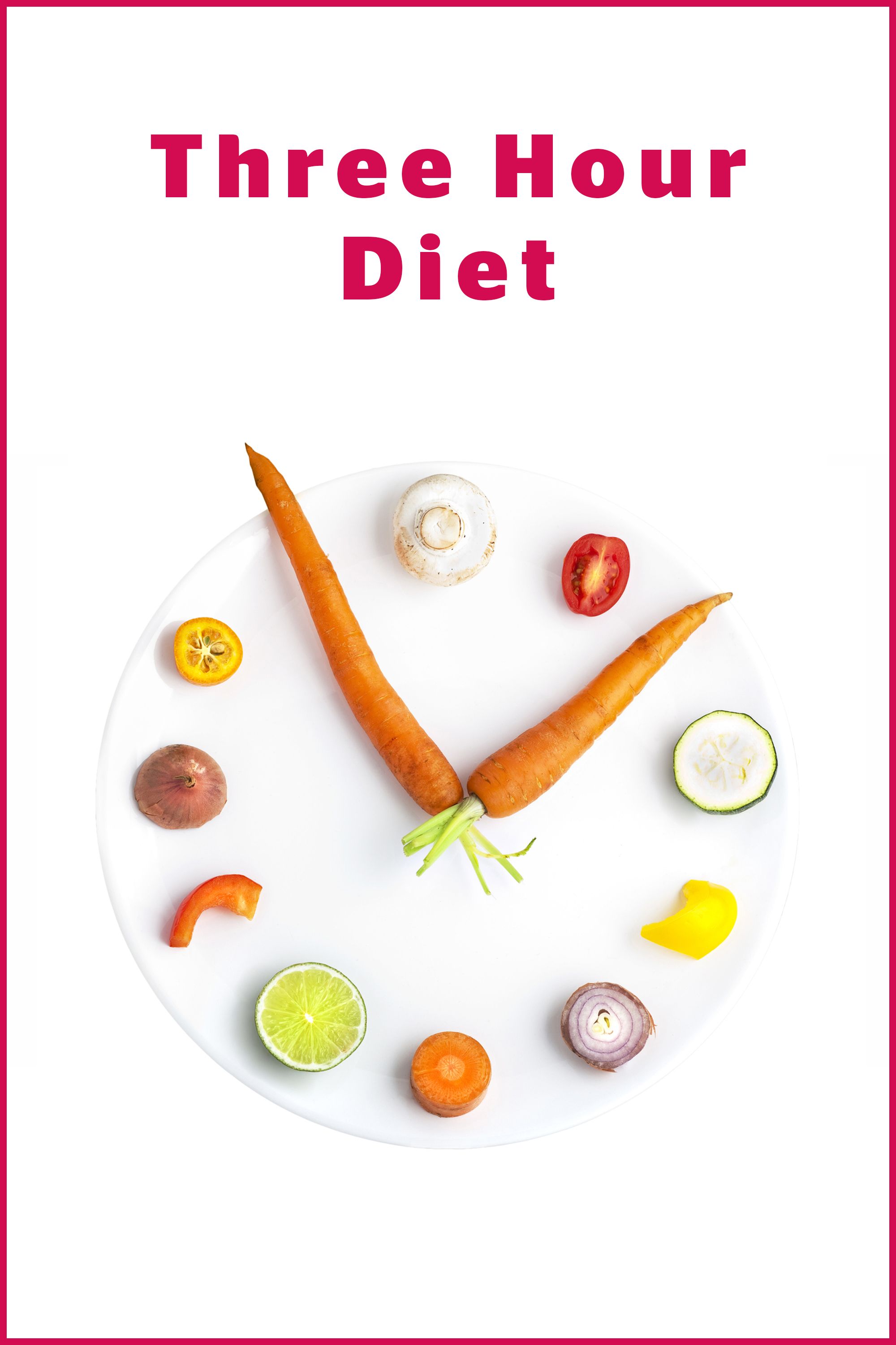 Diet Plan And Exercise