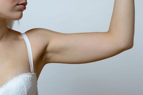 12 Signs Of Breast Cancer Common Breast Cancer Symptoms