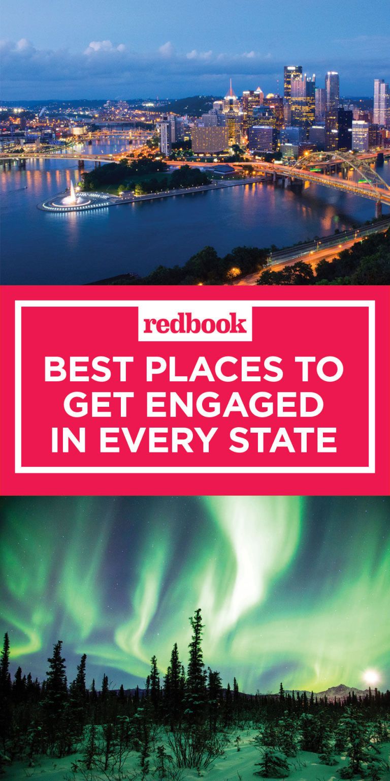 Best-Places-Engaged-State