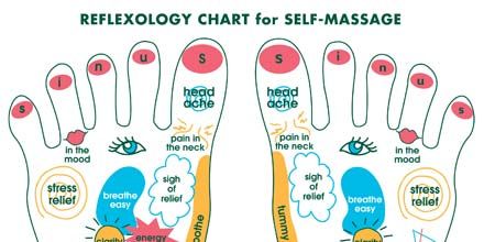 Treat Your Feet to Reflexology