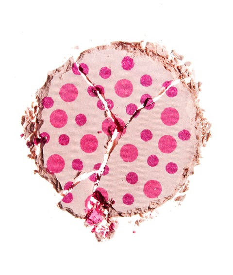 Must-have find: new beauty products