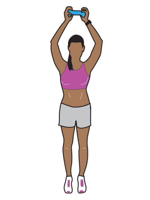 5 Strength Training Moves for a Flat Stomach / Fitness / Exercises