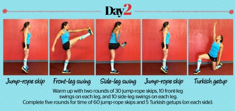 Interval Workouts One Week Interval Workout Plan Interval Workouts One Week Interval Workout Plan