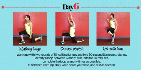 Interval Workouts One Week Interval Workout Plan Interval Workouts One Week Interval Workout Plan