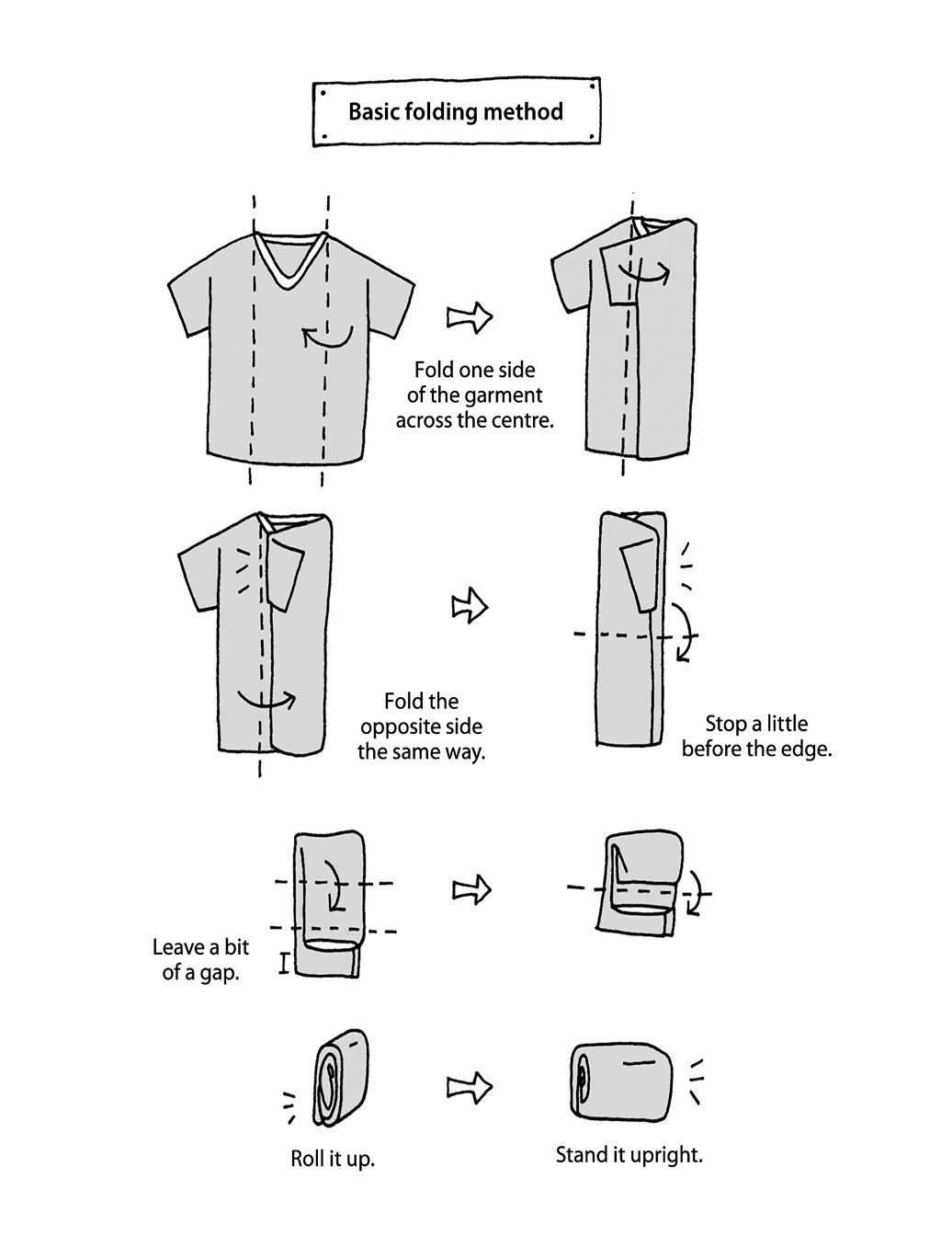 KonMari Method How to fold Linen Wide pants -English edition- - YouTube