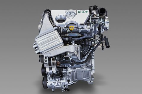 Toyota 8NR-FTS engine