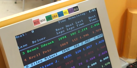 Championship slot cars blast the fastest lap you'll ever see
