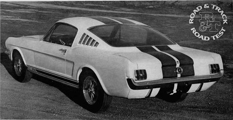 The 1965 Ford Mustang Shelby GT350 was a Brute Back in the Day