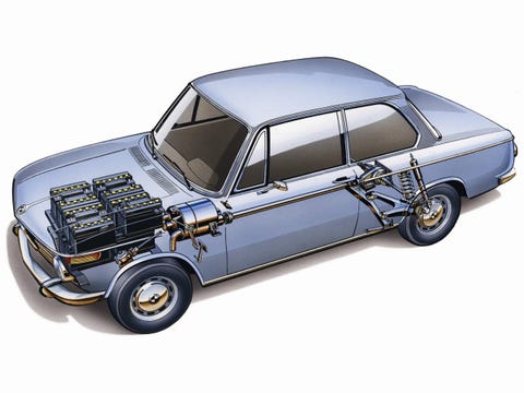 Seven Incredible Bmw Performance Cars That Could Have Been Seven Incredible Bmw Performance Cars That Could Have Been