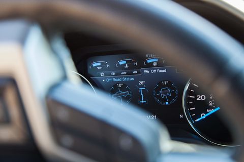 F-150 Dashboard