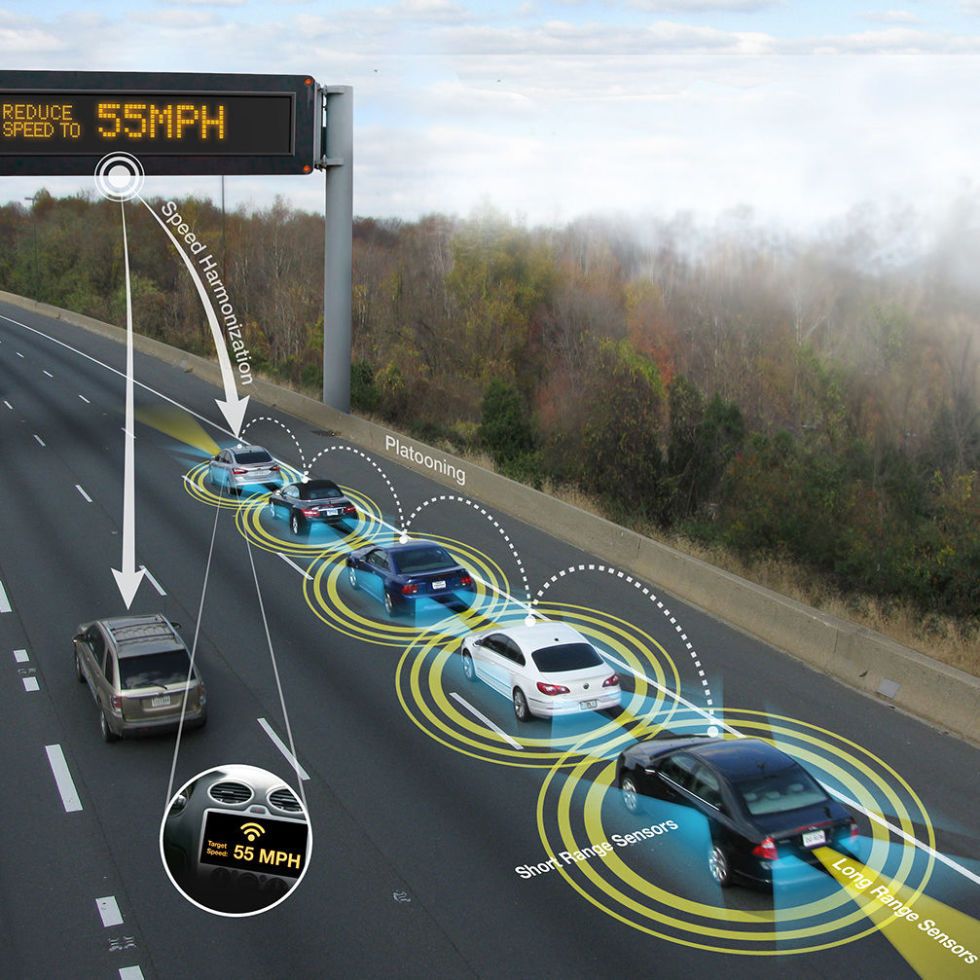 Adaptive Cruise Control Explained