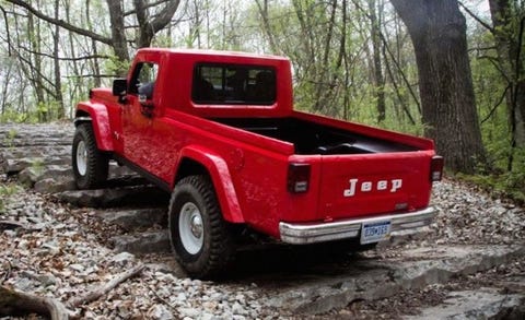 2017 Jeep Wrangler Pickup Truck Confirmed Image