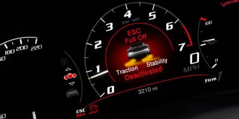 Don T Touch That On Turning Off Ility Control Is Dumb And Don T Touch That On Turning Off Ility Control Is Dumb And Dangerous