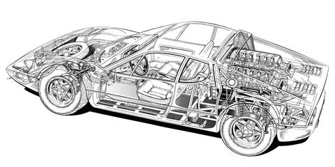 Ten Of The Weirdest Powertrain Layouts Ever Used In Cars Ten Of The Weirdest Powertrain Layouts Ever Used In Cars