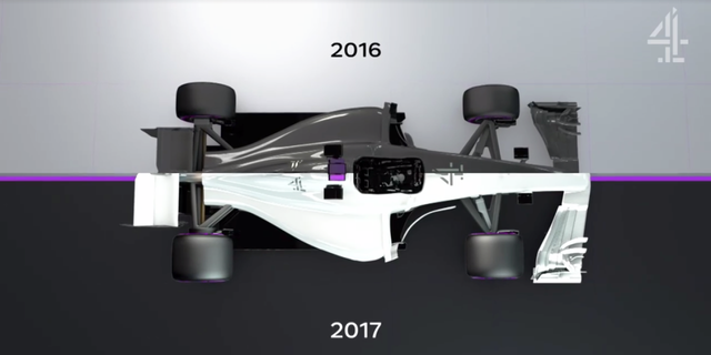 All the Ways Formula 1 Cars Will Change in 2017