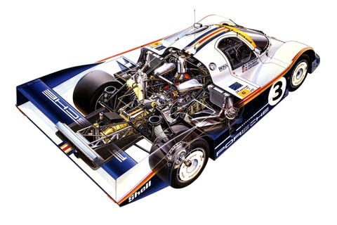 Why A Nurburgring Record Set In 1983 Will Never Be Beaten Porsche