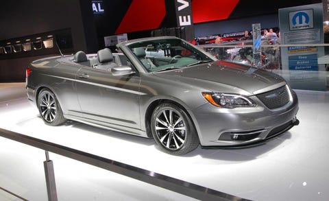 Photos 2017 Chrysler 200 S Sedan And Convertible