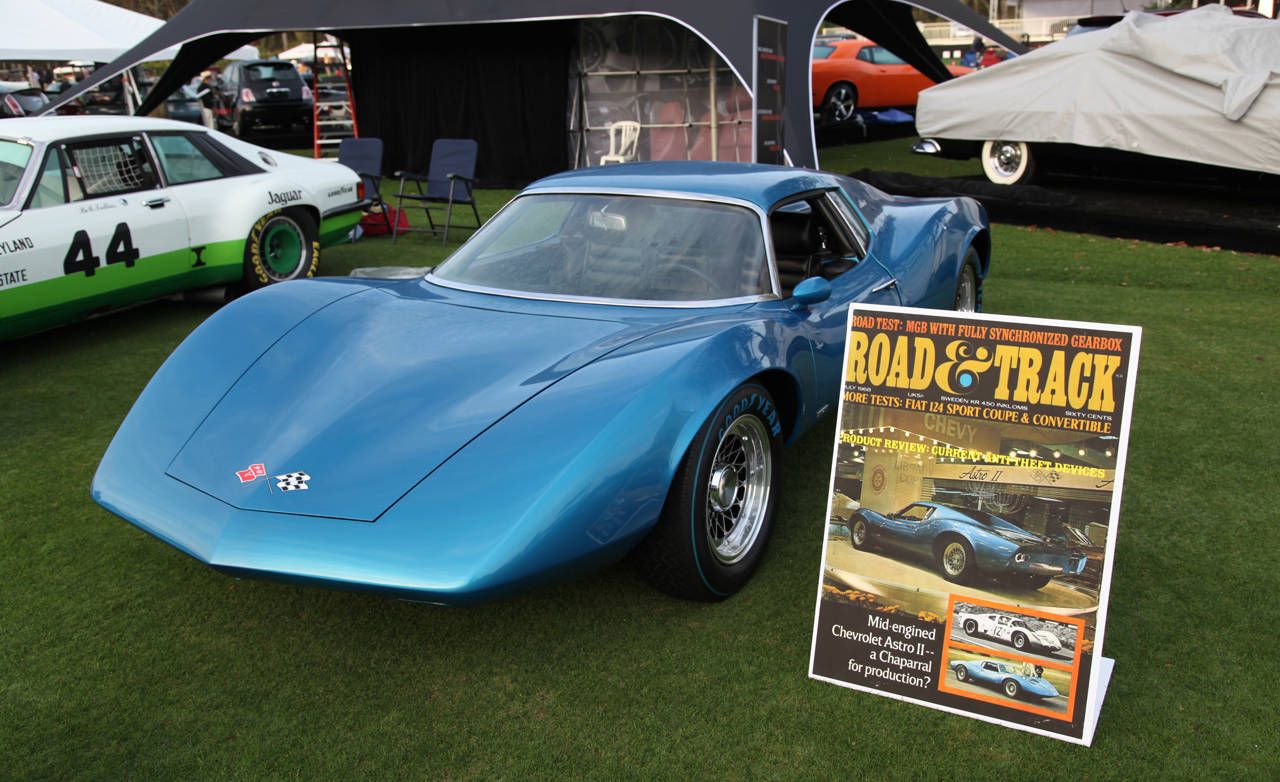 Chevrolet Corvette Astro 2 XP 880