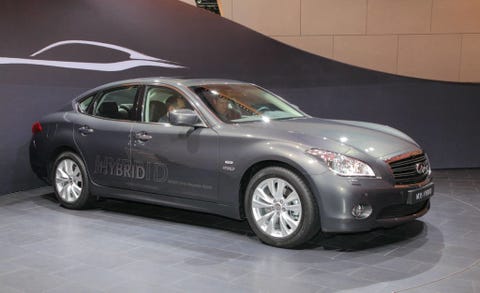 2017 Infiniti M35 Hybrid 2017 Infiniti M35 Hybrid 2010 Geneva Auto Show